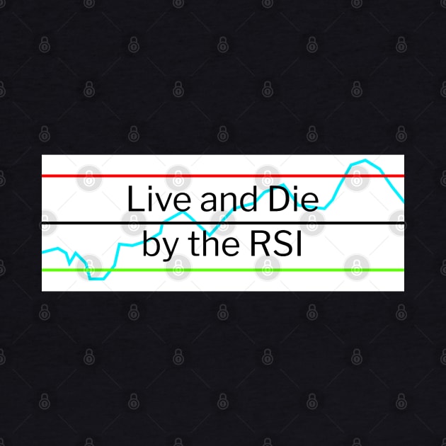 Live and Die By the RSI by GregFromThePeg